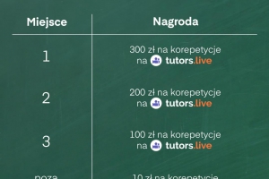 Dyktando na Święto Edukacji Narodowej - zdjęcie1